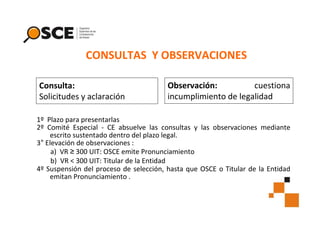 CONSULTAS Y OBSERVACIONES
Consulta:
Solicitudes y aclaración

Observación:
cuestiona
incumplimiento de legalidad

1º Plazo para presentarlas
2º Comité Especial - CE absuelve las consultas y las observaciones mediante
escrito sustentado dentro del plazo legal.
3° Elevación de observaciones :
a) VR ≥ 300 UIT: OSCE emite Pronunciamiento
b) VR < 300 UIT: Titular de la Entidad
4º Suspensión del proceso de selección, hasta que OSCE o Titular de la Entidad
emitan Pronunciamiento .

 
