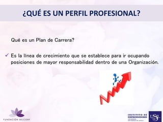 ¿QUÉ ES UN PERFIL PROFESIONAL? 
Diseñar el Perfil Profesional 
con el cual quieres ser 
conocida 
Qué es un Plan de Carrera? 
 Es la línea de crecimiento que se establece para ir ocupando 
posiciones de mayor responsabilidad dentro de una Organización. 
 