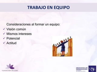 TRABAJO EN EQUIPO 
Consideraciones al formar un equipo: 
Diseñar el Perfil Profesional 
con el cual quieres ser 
conocida 
 Visión común 
 Mismos intereses 
 Potencial 
 Actitud 
 