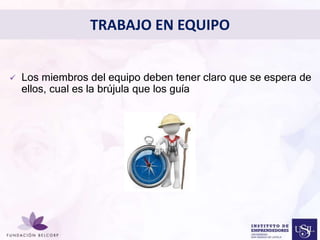 TRABAJO EN EQUIPO 
 Los miembros del equipo deben tener claro que se espera de 
ellos, cual es la brújula que los guía 
Diseñar el Perfil Profesional 
con el cual quieres ser 
conocida 
 