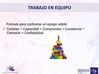 TRABAJO EN EQUIPO 
Fórmula para conformar un equipo sólido: 
 Carácter + Capacidad + Compromiso + Constancia + 
Diseñar el Perfil Profesional 
con el cual quieres ser 
conocida 
Cohesión = Confiabilidad 
 