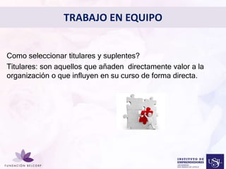 TRABAJO EN EQUIPO 
Como seleccionar titulares y suplentes? 
Titulares: son aquellos que añaden directamente valor a la 
organización o que influyen en su curso de forma directa. 
Diseñar el Perfil Profesional 
con el cual quieres ser 
conocida 
 
