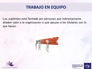 TRABAJO EN EQUIPO 
Los suplentes está formada por personas que indirectamente 
añaden valor a la organización o que apoyan a los titulares con lo 
que hacen. 
Diseñar el Perfil Profesional 
con el cual quieres ser 
conocida 
 