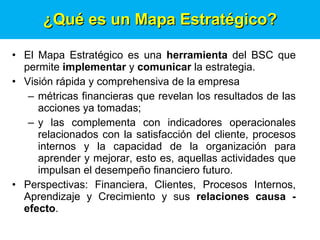 ¿Qué es un Mapa Estratégico? El Mapa Estratégico es una  herramienta  del BSC que permite  implementar  y  comunicar  la estrategia. Visión rápida y comprehensiva de la empresa métricas financieras que revelan los resultados de las acciones ya tomadas;  y las complementa con indicadores operacionales relacionados con la satisfacción del cliente, procesos internos y la capacidad de la organización para aprender y mejorar, esto es, aquellas actividades que impulsan el desempeño financiero futuro. Perspectivas: Financiera, Clientes, Procesos Internos, Aprendizaje y Crecimiento y sus  relaciones causa - efecto . 