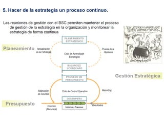Sesion 2 planificación y control de la gestión | PDF | Business ...