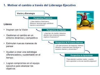 Sesion 2 planificación y control de la gestión | PDF