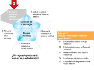Sesion 2 planificación y control de la gestión | PDF