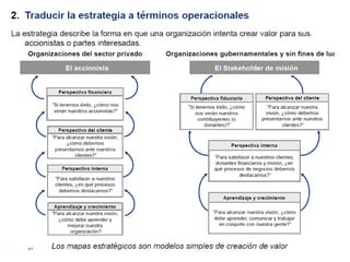 Sesion 2 planificación y control de la gestión | PDF