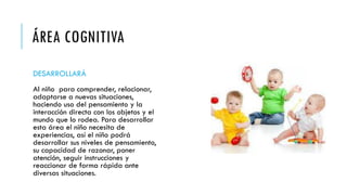 ÁREA COGNITIVA
DESARROLLARÁ
Al niño para comprender, relacionar,
adaptarse a nuevas situaciones,
haciendo uso del pensamiento y la
interacción directa con los objetos y el
mundo que lo rodea. Para desarrollar
esta área el niño necesita de
experiencias, así el niño podrá
desarrollar sus niveles de pensamiento,
su capacidad de razonar, poner
atención, seguir instrucciones y
reaccionar de forma rápida ante
diversas situaciones.
 