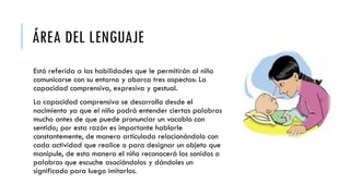 ÁREA DEL LENGUAJE
Está referida a las habilidades que le permitirán al niño
comunicarse con su entorno y abarca tres aspectos: La
capacidad comprensiva, expresiva y gestual.
La capacidad comprensiva se desarrolla desde el
nacimiento ya que el niño podrá entender ciertas palabras
mucho antes de que puede pronunciar un vocablo con
sentido; por esta razón es importante hablarle
constantemente, de manera articulada relacionándolo con
cada actividad que realice o para designar un objeto que
manipule, de esta manera el niño reconocerá los sonidos o
palabras que escuche asociándolos y dándoles un
significado para luego imitarlos.
 