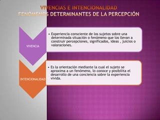 VIVENCIAS E INTENCIONALIDADFENÓMENOS DETERMINANTES DE LA PERCEPCIÓN 