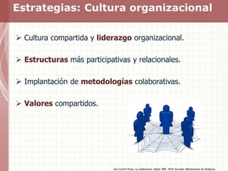 Estrategias: Cultura organizacional
Ana Carrillo Pozas. La colaboración digital. BNE. XVIII Jornadas Bibliotecarias de And...