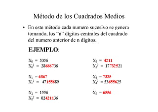 Método de los Cuadrados Medios
• En este método cada numero sucesivo se genera
tomando, los “n” dígitos centrales del cuad...