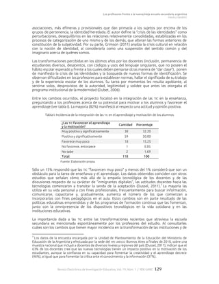 Los profesores frente a la nueva/vieja escuela secundaria argentina
Vezub y Garabito
Revista Electrónica de Investigación Educativa, Vol. 19, Núm. 1 / IIDE-UABC 129
asociaciones, más efímeras y provisionales que dan primacía a los sujetos por encima de los
grupos de pertenencia, la identidad heredada. El autor define la “crisis de las identidades” como
perturbaciones, desequilibrios en las relaciones relativamente consolidadas, estabilizadas en los
procesos de categorización de uno mismo y de los demás, que alteran las formas anteriores de
constitución de la subjetividad. Por su parte, Grimson (2011) analiza la crisis cultural en relación
con la noción de identidad, al considerarla como una suspensión del sentido común y del
imaginario acerca de quiénes somos.
Las transformaciones percibidas en los últimos años por los docentes (inclusión, permanencia de
estudiantes diversos, desatentos, con códigos y usos del lenguaje singulares, que no poseen el
hábito escolar esperado y frente a los cuales deben pensarse otras manera de “dar clase”), ponen
de manifiesto la crisis de las identidades y la búsqueda de nuevas formas de identificación. Se
observan dificultades en los profesores para establecer normas, hallar el significado de su trabajo
y de la experiencia escolar de los alumnos. Su tarea por momentos les resulta agobiante, al
sentirse solos, desprovistos de la autoridad, legitimidad y solidez que antes les otorgaba el
programa institucional de la modernidad (Dubet, 2006).
Entre los cambios ocurridos, el proyecto focalizó en la integración de las TIC en la enseñanza,
preguntando a los profesores acerca de su potencial para motivar a los alumnos y favorecer el
aprendizaje (ver tabla I). La mayoría (82%) manifestó al respecto una actitud y opinión positiva.
Tabla I. Incidencia de la integración de las TIC en el aprendizaje y motivación de los alumnos
¿Las TIC favorecen el aprendizaje
y la motivación?
Cantidad Porcentaje
Muy positiva y significativamente 38 32.20
Positiva y significativamente 59 50.00
Favorece muy poco 18 15.25
No favorece, entorpece 1 0.85
No sabe 2 1.69
Total 118 100
Fuente: Elaboración propia.
Sólo un 15% respondió que las TIC “favorecen muy poco” y menos del 1% consideró que son un
obstáculo para la tarea de enseñanza y el aprendizaje. Los datos obtenidos coinciden con otros
estudios que señalan cómo más allá de la empatía tecnológica de los docentes y de las
discusiones respecto de su carácter de “inmigrantes digitales”, las actitudes docentes hacia las
tecnologías comenzaron a transitar la senda de la aceptación (Dussel, 2011).
7
La mayoría las
utiliza en su vida personal y con fines profesionales, frecuentemente para buscar información,
comunicarse, capacitarse y, gradualmente, aumenta el número de los que comienzan a
incorporarlas con fines pedagógicos en el aula. Estos cambios son en parte resultado de las
políticas educativas emprendidas y de los programas de formación continua que las fomentan,
junto con la omnipresencia de los dispositivos tecnológicos en la vida cotidiana y en las
instituciones educativas.
La importancia dada a las TIC entre las transformaciones recientes que atraviesa la escuela
secundaria es mencionada espontáneamente por los profesores del estudio. Al consultarles
cuáles son los cambios que tienen mayor incidencia en la transformación de las instituciones y de
7
Los datos de la encuesta encargada por la Unidad de Planteamiento de la Educación del Ministerio de
Educación de la Argentina y efectuada por la sede del IIPE UNESCO Buenos Aires a finales de 2010, sobre una
muestra nacional que incluyó a docentes de diversos niveles y regiones del país (Dussel, 2011), indican que el
63% de los docentes cree que las nuevas tecnologías tienen un impacto positivo en la motivación de los
estudiantes, aunque la confianza en su capacidad para fomentar la creatividad y el aprendizaje decrece
(46%), al igual que para fomentar la crítica ante el conocimiento y la información (37%).
 