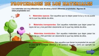 Los materiales son muy diferentes unos de otros y tienen diferentes propiedades. Algunas de
estas propiedades son:
1- Materiales opacos: Son aquellos que no dejan pasar la luz y no se puede
ver lo que hay detrás de ellos.
2- Materiales transparentes: Son aquellos materiales que dejan pasar los
rayos de luz y nos permiten claramente ver lo que hay detrás de ellos.
3- Materiales translúcidos: Son aquellos materiales que dejan pasar los
rayos de luz y NO permiten ver claramente lo que hay detrás de ellos.
4- Materiales Conductores: Son aquellos que tienen la propiedad de permitir
el paso de la corriente eléctrica y de conducir el calor, como por ejemplo los
metales.
 