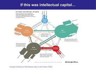 If this was intellectual capital… 