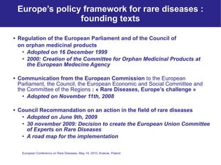 Europe’s policy framework for rare diseases : founding texts Regulation of the European Parliament and of the Council of on orphan medicinal products Adopted on 16 December 1999 2000: Creation of the Committee for Orphan Medicinal Products at the European Medecine Agency Communication from the European Commission  to the European Parliament, the Council, the European Economic and Social Committee and the Committee of the Regions   : « Rare Diseases, Europe’s challenge » Adopted on November 11th, 2008 Council Recommandation on an action in the field of rare diseases Adopted on June 9th, 2009 30 november 2009: Decision to create the European Union Committee of Experts on Rare Diseases A road map for the implementation 