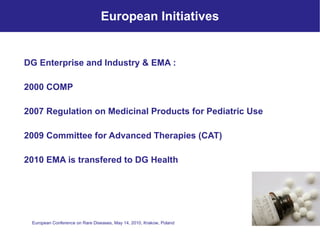 European Initiatives DG Enterprise and Industry & EMA : 2000 COMP 2007 Regulation on Medicinal Products for Pediatric Use 2009 Committee for Advanced Therapies (CAT)  2010 EMA is transfered to DG Health 