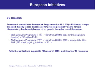 European Initiatives DG Research European Commission’s Framework Programme for R&D (FP) – Estimated budget allocated directly to rare diseases or for projects potentially useful for rare diseases (e.g. fundamental research on genetic therapies or cell therapies): 6th Framework Programme (FP6) – years from 2002 to 2007 (entire programme duration) = 230 million EUR  7th Framework Programme (FP7) – years from 2008 to 2009 – approx. 80 million EUR (FP7 is still ongoing, it will end in 2013) Patient organisations support to RD research 2009: a minimum of 13 mio euros  