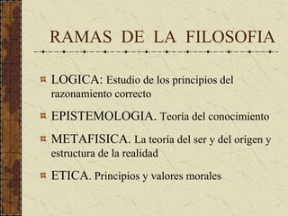 RAMAS DE LA FILOSOFIA
LOGICA: Estudio de los principios del
razonamiento correcto
EPISTEMOLOGIA. Teoría del conocimiento
METAFISICA. La teoría del ser y del orígen y
estructura de la realidad
ETICA. Principios y valores morales
 