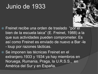 Junio de 1933


 Freinet recibe una orden de traslado “por el
  bien de la escuela laica” (E. Freinet, 1988) a la
  que sus actividades pueden comprometer. Es
  así como Freinet es enviado de nuevo a Bar -le
  - loup por razones tácticas.
 Se imponen las técnicas Freinet en el
  extranjero.1933 y 1934 ya hay miembros en
  Noruega, Rumania, Praga, la U.R.S.S., en
  América del Sur y en España.
 