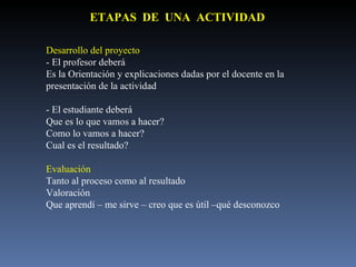 Desarrollo del proyecto - El profesor deberá Es la Orientación y explicaciones dadas por el docente en la  presentación de la actividad - El estudiante deberá Que es lo que vamos a hacer? Como lo vamos a hacer? Cual es el resultado? Evaluación Tanto al proceso como al resultado Valoración Que aprendí – me sirve – creo que es útil –qué desconozco ETAPAS  DE  UNA  ACTIVIDAD 