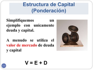 14-30
Simplifiquemos un
ejemplo con unicamente
deuda y capital.
A menudo se utiliza el
valor de mercado de deuda
y capital
Estructura de Capital
(Ponderación)
V = E + D
 