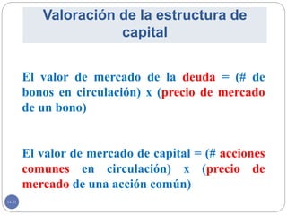 14-31
Valoración de la estructura de
capital
El valor de mercado de la deuda = (# de
bonos en circulación) x (precio de mercado
de un bono)
El valor de mercado de capital = (# acciones
comunes en circulación) x (precio de
mercado de una acción común)
 