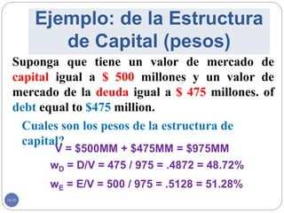 14-35
Ejemplo: de la Estructura
de Capital (pesos)
Suponga que tiene un valor de mercado de
capital igual a $ 500 millones y un valor de
mercado de la deuda igual a $ 475 millones. of
debt equal to $475 million.
Cuales son los pesos de la estructura de
capital?
V = $500MM + $475MM = $975MM
wE = E/V = 500 / 975 = .5128 = 51.28%
wD = D/V = 475 / 975 = .4872 = 48.72%
 
