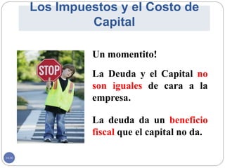 14-36
Los Impuestos y el Costo de
Capital
Un momentito!
La Deuda y el Capital no
son iguales de cara a la
empresa.
La deuda da un beneficio
fiscal que el capital no da.
 