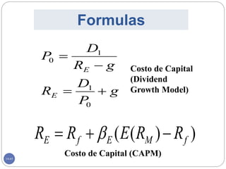 14-45
Formulas
g
P
D
R
gR
D
P
E
E



0
1
1
0
))(( fMEfE RRERR  
Costo de Capital
(Dividend
Growth Model)
Costo de Capital (CAPM)
 