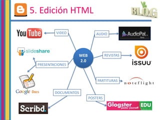 5. Edición HTML
WEB
2.0
VIDEO
PRESENTACIONES
AUDIO
DOCUMENTOS
REVISTAS
POSTERS
PARTITURAS
 