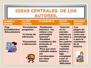 IDEAS CENTRALES  DE LOS AUTORES. 