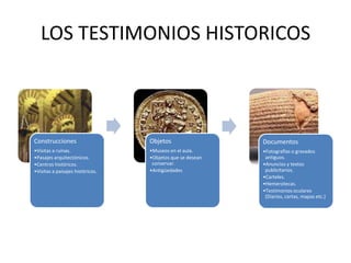 LOS TESTIMONIOS HISTORICOS 