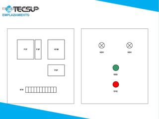 ESQUEMAS ELÉCTRICOS
ESQUEMA EXPLICATIVO

EMPLAZAMIENTO




               F1F   F3F   K1M
                                 H2H         H2H




                           F2F

                                       S2Q




         X1X
                                       S1Q
 