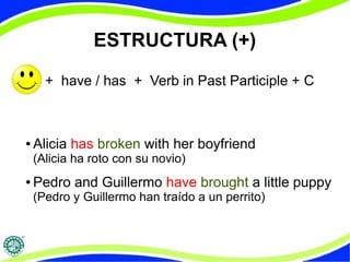 ESTRUCTURA (+) 
+ have / has + Verb in Past Participle + C 
● Alicia has broken with her boyfriend 
(Alicia ha roto con su novio) 
● Pedro and Guillermo have brought a little puppy 
(Pedro y Guillermo han traído a un perrito) 
 