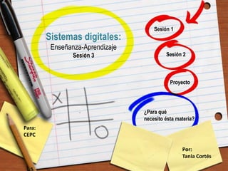 Sistemas digitales:
Enseñanza-Aprendizaje
Sesión 3
Sesión 1
Sesión 2
Proyecto
Por:
Tania Cortés
¿Para qué
necesito ésta materia?
Para:
CEPC
 