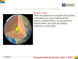 ESTRUCTURA INTERNA DE LA TIERRA
Corteza – Crust
70km de espesor en sus parte más gruesa,
compuesta por rocas sedimentarias,
ígneas y metamórficas, se encuentra en
estado sólido. dos tipos de corteza:
oceánica y continental.
Corteza oceánica 7 Km de grosor
compuesta Rocas ígneas oscuras
denominadas basaltos. Densas 3.0 g/cm3,
180 millones de años o menos.
Corteza Continental grosor 35 y 40 km,
puede superar los 70km en algunas
regiones montañosas, densidad 2.7 g/cm3,
edad supera los 4000 millones de años
nivel superior: composición media
granodiorita, Nivel inferior: parecida al
basalto.
Discontinuidad de Conrad.: SIAL y SIMA
 