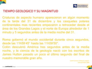 TIEMPO GEOLOGICO Y SU MAGNITUD
Criaturas de aspecto humano aparecieron en algún momento
de la tarde del 31 de diciembre y los casquetes polares
continentales mas recientes empezaron a retroceder desde el
área de los Grandes Lagos y el norte de Europa alrededor de 1
minuto y 5 segundos antes de la media noche del 31.
Roma gobernó el mundo occidental durante cinco segundos,
desde las 11h59‘45'‘ hasta las 11h59‘50''.
Colón descubrió América tres segundos antes de la media
noche, y la ciencia de la geología nació con los escritos de
James Hutton pasado un poco el último segundo del final de
nuestro memorable gran año.
Earth Science Tarbuck Lungens
TEN EDITION 2008
 