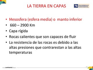 LA TIERRA EN CAPAS
• Mesosfera (esfera media) o manto inferior
• 660 – 2900 Km
• Capa rígida
• Rocas calientes que son capaces de fluir
• La resistencia de las rocas es debido a las
altas presiones que contrarestan a las altas
temperaturas
14
 