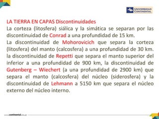 LA TIERRA EN CAPAS Discontinuidades
La corteza (litosfera) siálica y la simática se separan por las
discontinuidad de Conrad a una profundidad de 15 km.
La discontinuidad de Mohorovicich que separa la corteza
(litosfera) del manto (calcosfera) a una profundidad de 30 km.
la discontinuidad de Repetti que separa el manto superior del
inferior a una profundidad de 900 km, la discontinuidad de
Gutenberg – Wiechert (a una profundidad de 2900 km) que
separa el manto (calcosfera) del núcleo (siderosfera) y la
discontinuidad de Lehmann a 5150 km que separa el núcleo
externo del núcleo interno.
 