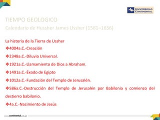 TIEMPO GEOLOGICO
Calendario de Hussher James Ussher (1581–1656)
La historia de la Tierra de Ussher
❖4004a.C.-Creación
❖2348a.C.-Diluvio Universal.
❖1921a.C.-Llamamiento de Dios a Abraham.
❖1491a.C.-Éxodo de Egipto
❖1012a.C.-Fundación del Templo de Jerusalén.
❖586a.C.-Destrucción del Templo de Jerusalén por Babilonia y comienzo del
destierro babilonio.
❖4a.C.-Nacimiento de Jesús.
 