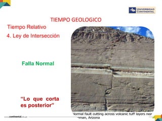 TIEMPO GEOLOGICO
Tiempo Relativo
4. Ley de Intersección
“Lo que corta
es posterior”
Falla Normal
 