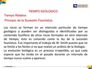TIEMPO GEOLOGICO
Tiempo Relativo
Principio de la Sucesión Faunística
Las rocas se forman en un intervalo particular de tiempo
geológico y pueden ser distinguidas e identificadas por su
contenido fosilífero de otras rocas formadas en otro intervalo
de tiempo, esto es conocido como la ley de la sucesión
faunística. Fue importante el trabajo de W. Smith puesto que no
se limitó a los fósiles si no que realizó un análisis de la litología.
La evolución biológica es un proceso irrepetible, ya que cada
especie que ha vivido en el pasado durante un intervalo de
tiempo nunca vuelve a aparecer.
 