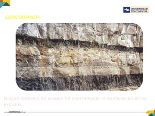 CONCORDANCIA
Ningún intervalo de erosión ha interrumpido la acumulación de los
estratos.
 