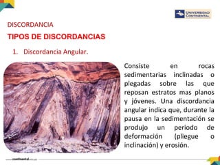 DISCORDANCIA
TIPOS DE DISCORDANCIAS
1. Discordancia Angular.
Consiste en rocas
sedimentarias inclinadas o
plegadas sobre las que
reposan estratos mas planos
y jóvenes. Una discordancia
angular indica que, durante la
pausa en la sedimentación se
produjo un periodo de
deformación (pliegue o
inclinación) y erosión.
 