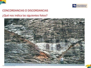 CONCORDANCIAS O DISCORDANCIAS
¿Qué nos indica las siguientes fotos?
 