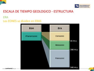 ESCALA DE TIEMPO GEOLOGICO - ESTRUCTURA
ERA
Los EONES se dividen en ERAS
 