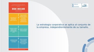 La estrategia corporativa se aplica al conjunto de
la empresa, independientemente de su tamaño.
 