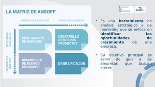 • Es una herramienta de
análisis estratégico y de
marketing que se enfoca en
identificar las
oportunidades de
crecimiento de una
empresa.
• Su objetivo principal es
servir de guía a las
empresas que buscan
crecer.
 